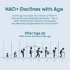 NAD+ Supplement 1000mg, 120 Count High Purity NAD+ for Cellular