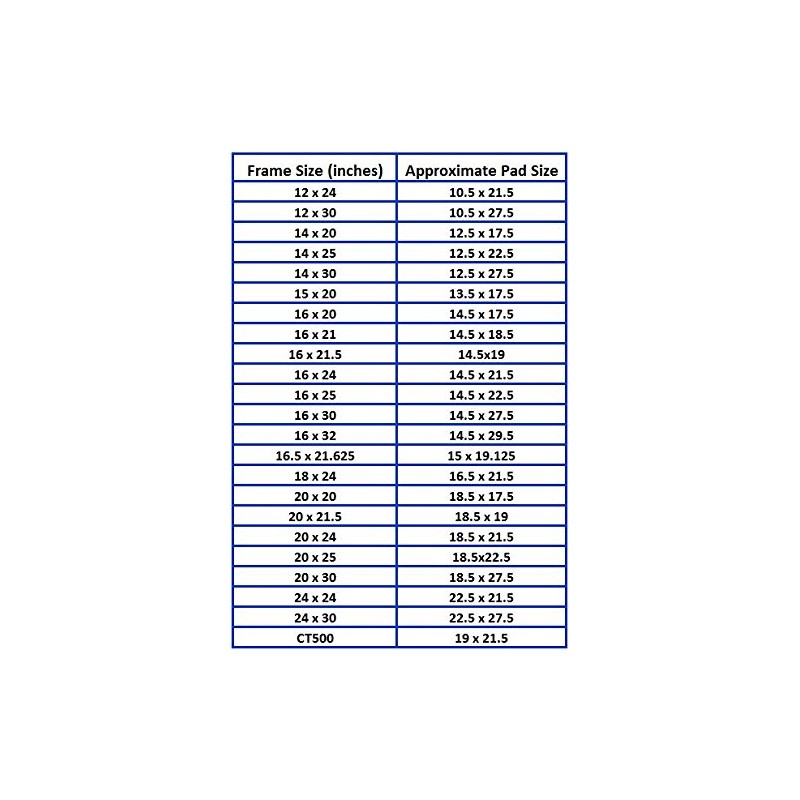 RAYAIR SUPPLY 12x24 Cimatec Airscreen 1000 1" Air Cleaner Replacement