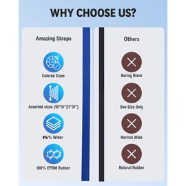 Rubber Bungee Cords with S Hooks, Heavy Duty Bungee Straps, Assorted Sizes with 15% Wider & Over 132 lbs Load, Colored, 100% EPDM Rubber for Cargo, Tarps, Van, Truck, 10", 15", 21", 31" (10 Pack)