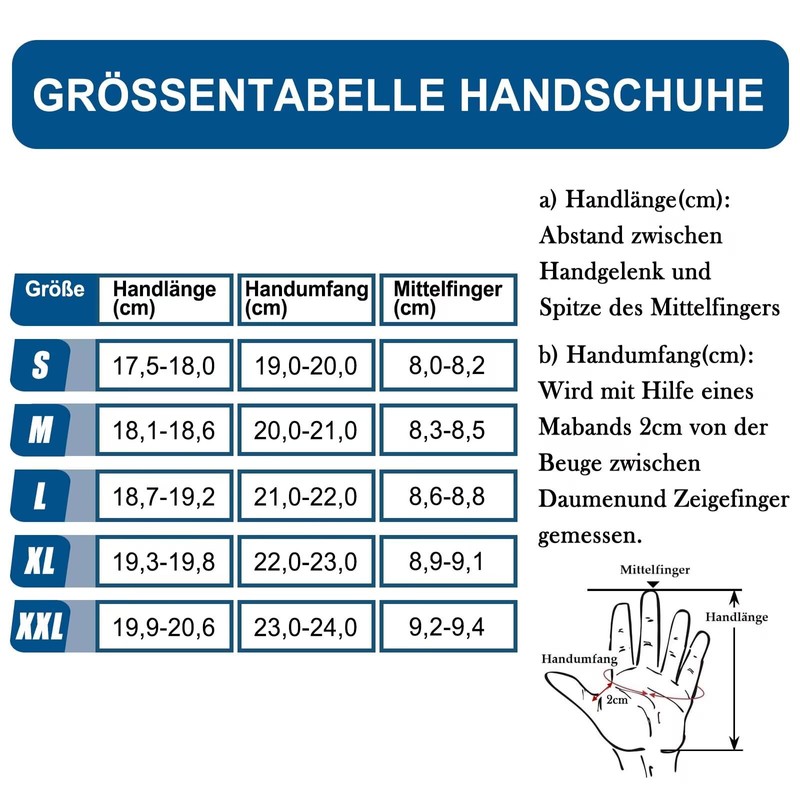 Intra-FIT Chainsaw Gloves Saw Protectionon on Both Hands, CLASS 1,