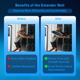 FYGL 2-in-1 Extender Belt & Resistance Bands Sleeve - Ideal for Speediance Gym Monster & All Gym Machines - Ultimate Home Gym Accessories for Pulley & Cable Systems, Solving Arm-Rubbing Woes, Black