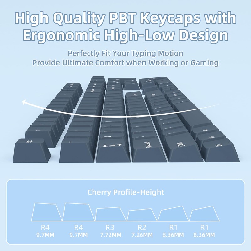 PBT Keycaps Cherry Profile Double-Shot Full Keycap Set for ANSI