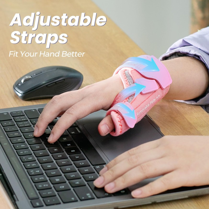 CURECARE Thumb Brace Right & Left, Universal Thumb Splint with
