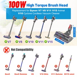 High Torque Brush Head Replacement for Dyson V7 V8 V10 V11 V15 Anti-Tangle Vacuum Head with Adjustable Suction Power Motorhead Attachment and Parts for Carpets & Hard Floors,Parts No. 970100-04 & 05