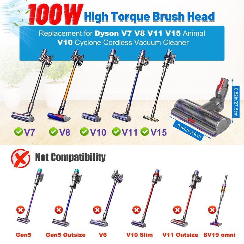 High Torque Brush Head Replacement for Dyson V7 V8 V10