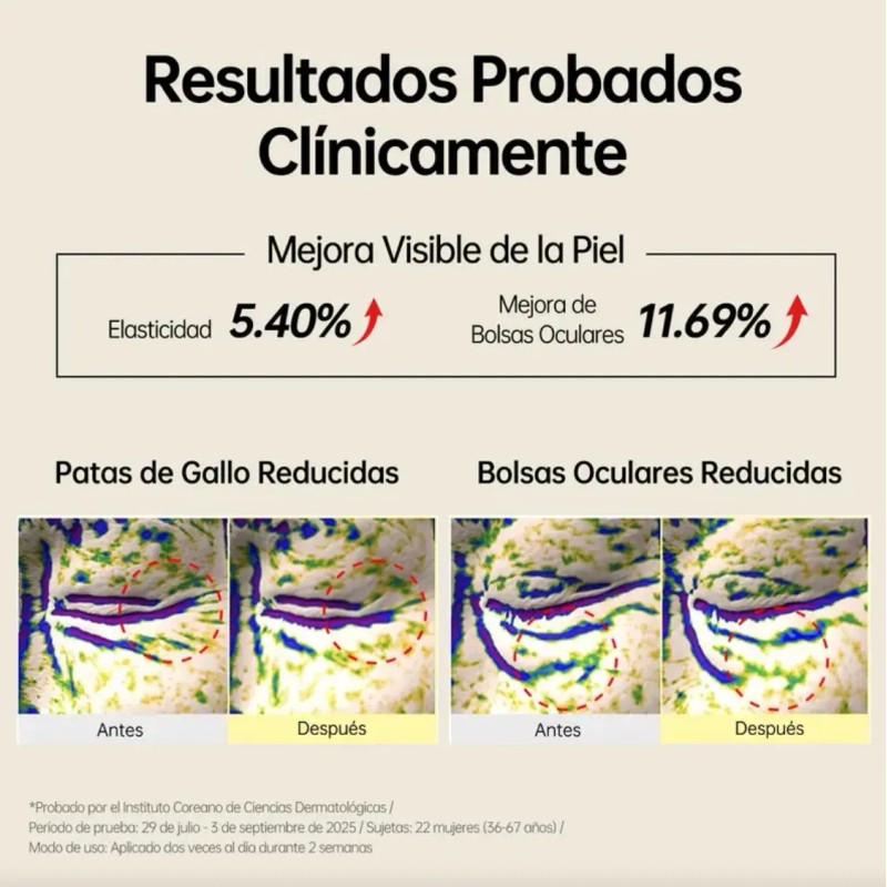 2pcs Ksecret Seúl 1988 Crema De Ojos Antiedad 4% Retinal30ml