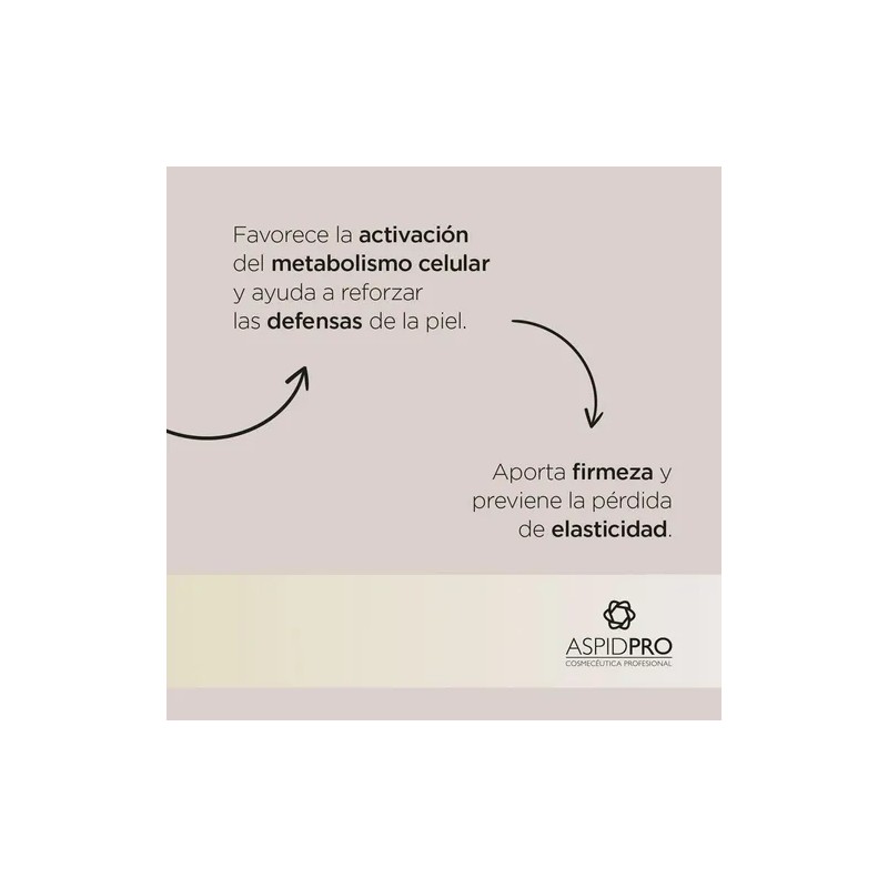 Aspidpro Crema Liquida Humectante Shambala 120 G Tipo de piel