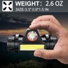 Skywolfeye Rechargeable Headlamp Super Bright LED Head Torch,Adjustable Beam,Lightweight Head