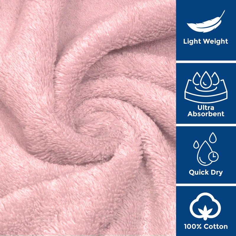 Towelogy Zero Twist Face Cloths 33x33cm - 100% Egyptian Cotton