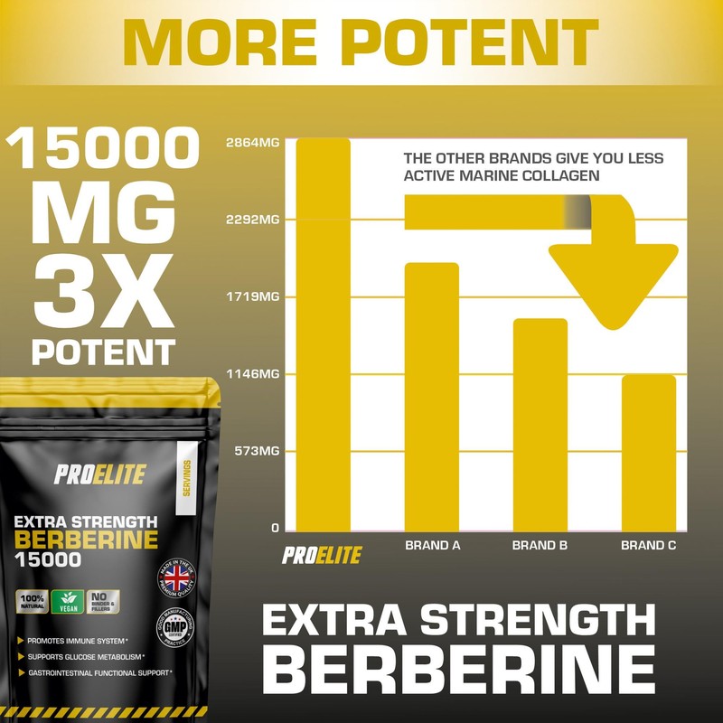 Berberine 15000mg 60 Capsules - High Potency Vegan Supplement |