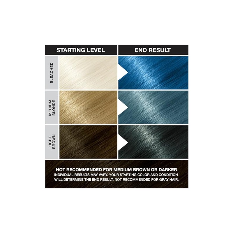 JEROME RUSSELL Jerome russell punky color semi-permanent conditioning hair color