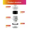 Cable Glands Set, Gorffy 15Pcs Waterproof Stuffing Glands M25, IP68