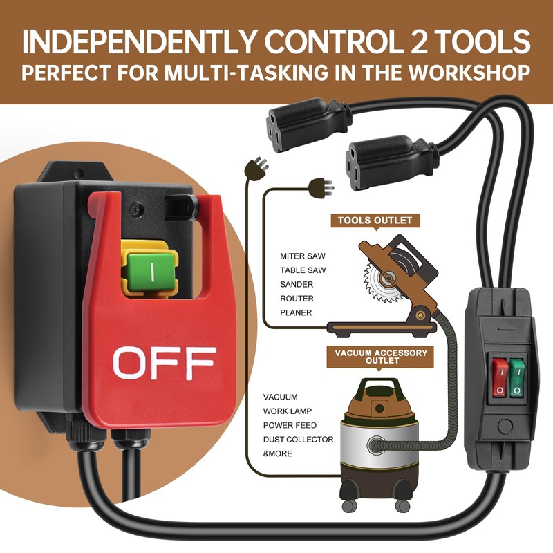 110V Single Phase Safety Switch, Ortis Router Table Switch with