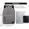 SUPACOOL Lightweight Casual Laptop Backpack for Men and Women, classic