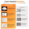 QILIPSU UL94-V0 Outdoor Electrical Box 16.4"x12.4"x7.1" Waterproof Junction Box Weatherproof