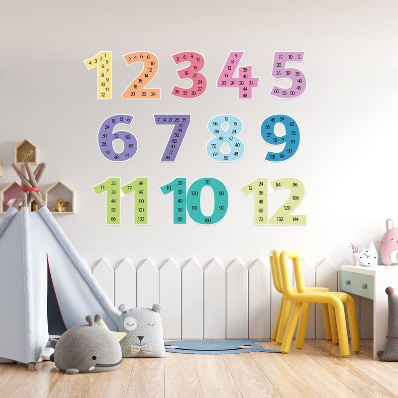 12 PCS Large Math Poster from 1 to 12 Numbers