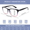 Sumkyle 3 Pack Progressive Multifocal Reading Glasses for Women Men