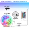 Sonnewelt Sonnewelt LED Strip 2M,RGB SMD 5050 LED Streifen Selbstklebend,Farbwechsel
