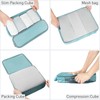 Bagail Ultralight Packing Cubes 7 Set, 3 Compression Packing Cubes
