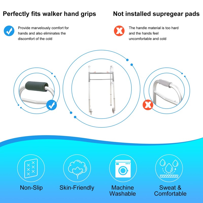 supregear Walker Grips (2 Pack), Soft Padded Hand Covers, Non-Slip