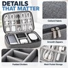 Travel Electronics Organizer Bag for Cables and Chargers – Waterproof