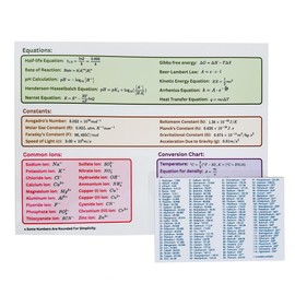 Periodic Table of Elements Chart - Laminated 9"x12" Plus Pocket Size 4.25"x6.25" with Equation Cheat Sheet On Back - Best Chemistry Reference for Highschool & College.