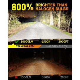 Termitor Latest H7/H7LL Bulbs, 30,000LM 800% Brightness, 6500K White Super Bright, 1:1 Halogen Size, 6500 Cool White H7 Fog Lights, No Adapter Required, Easy Install, Non-Polarity, Pack of 2