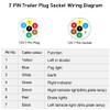 Qiping 7-Pin Trailer Socket Waterproof 7-Pin Metal Adapter Set Including