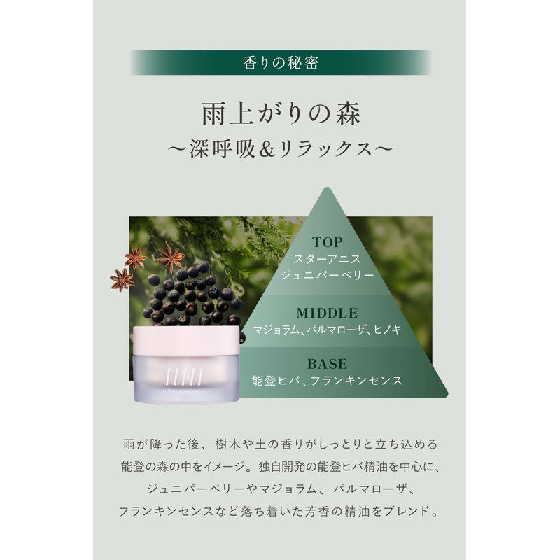 NAIA Noto Rice Bandage Cream, Moisturizing Cream, Night Cream, Skin