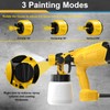 Paint Sprayer Tool 1000W High Power Electric Spray Paint Gun
