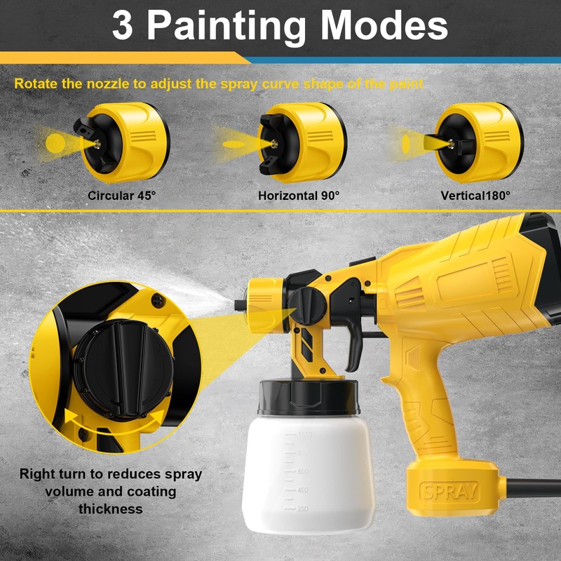 Paint Sprayer Tool 1000W High Power Electric Spray Paint Gun