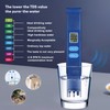 2025 New TDS Meter Digital Water Tester, 0-9990 ppm Water