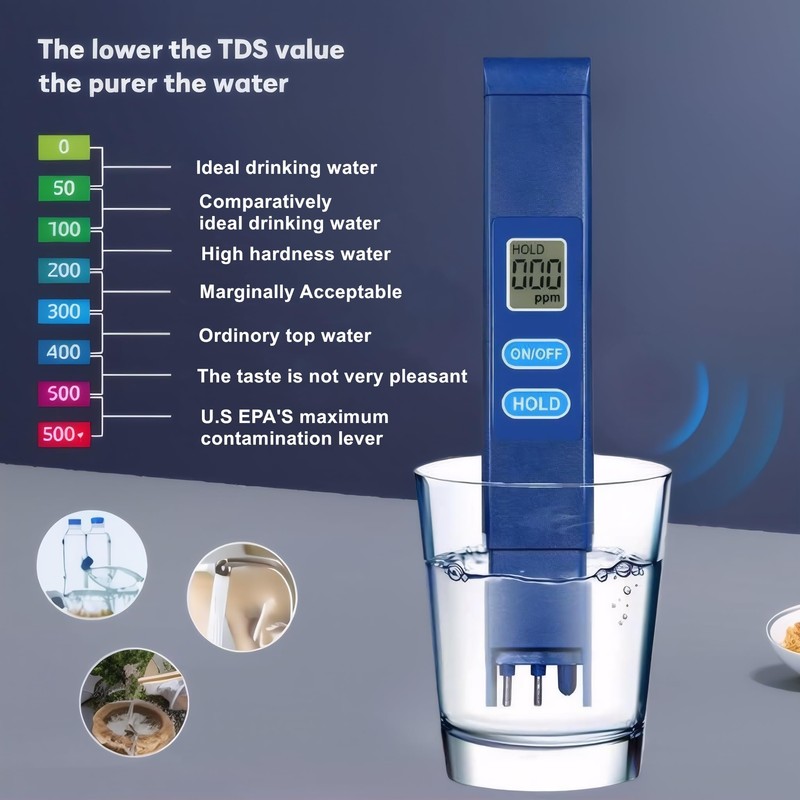 2025 New TDS Meter Digital Water Tester, 0-9990 ppm Water