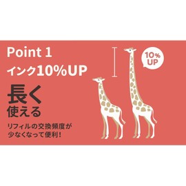 Mitsubishi Pencil, Ballpoint Pen Refill, Jet Stream, Multi-Color, Multi-Color Multi-functional SXR-80-05K, 0.5mm Ball, Refill 1, 4 Colors x 2 Each (Breakdown: 2 Black, 2 Red, 2 Blue, 2 Green) + 2