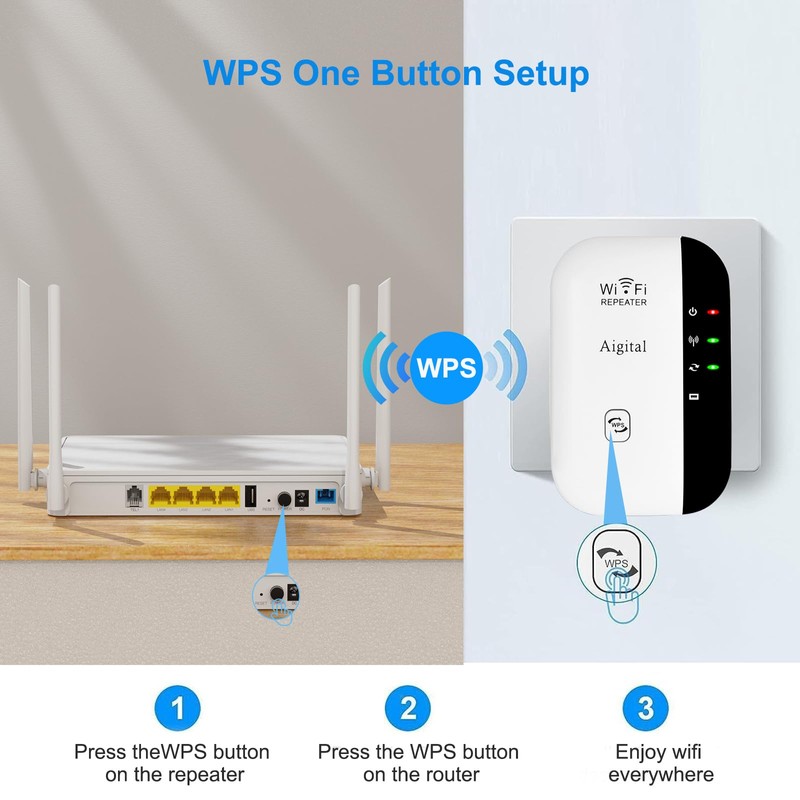 WiFi Extender Signal Booster, Covers Up to 1200 Sq.ft and