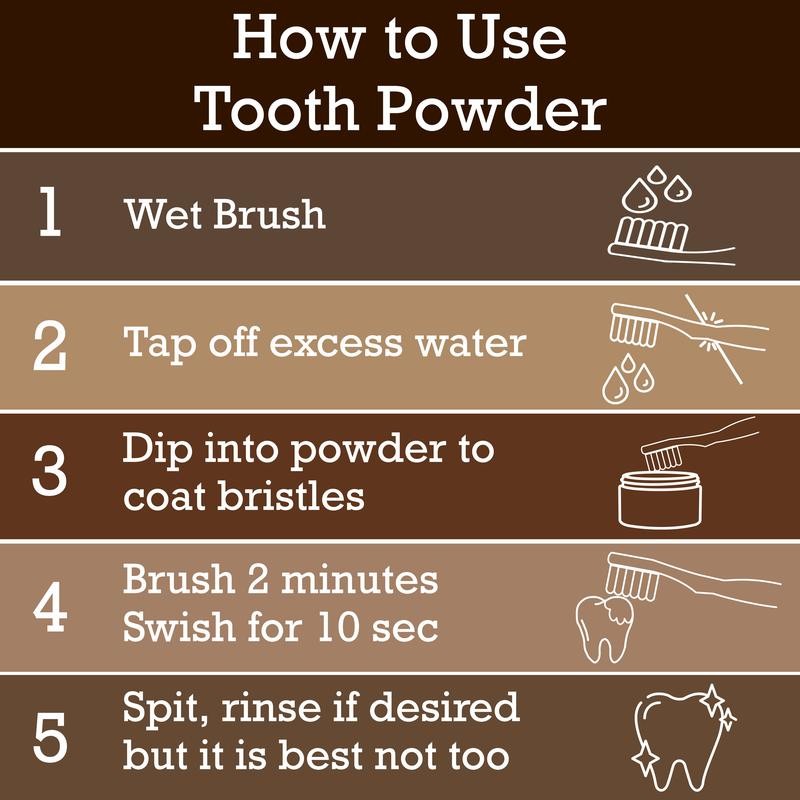 Natural Remineralizing Hydroxyapatite Tooth Powder, Natural Toothpaste Alternative Oral Whitening:_Spearmint