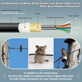 YUTIANHOME 120ft (37 Meters) 6 Core Industrial TPU LC to LC Outdoor Armored Fiber Optic Cable, OS2 Single Mode 6 Strands Fiber Patch Cable with LC Connectors, 9/125um, OD-5mm, Direct Burial LC-LC
