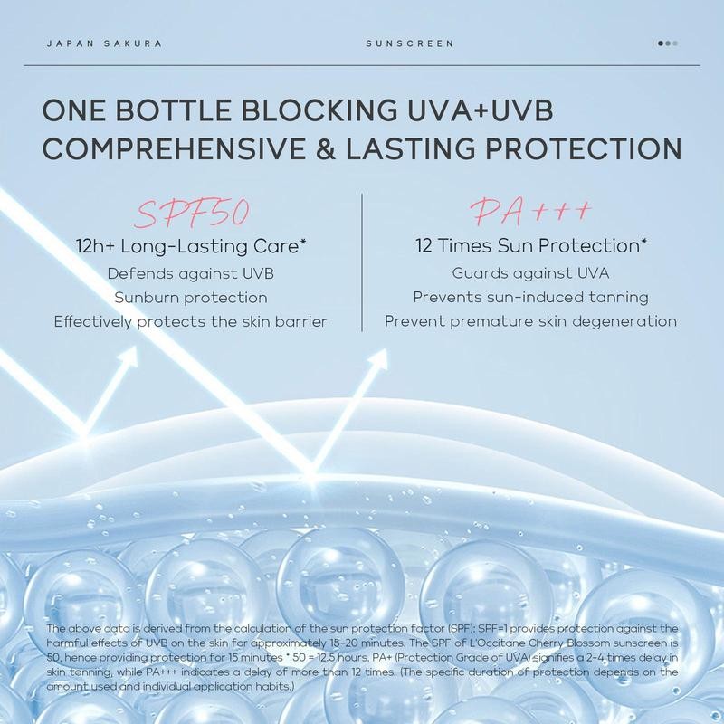 LAIKOU Japanese Sakura Sunscreen Kit, Moisturizing Comprehensive & Lasting Protection