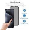 HKKAIS 2-2 Pack Privacy Screen Protector Designed For IPhone15 Pro