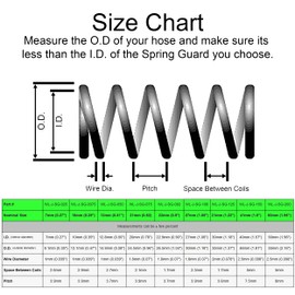 Electriduct 1.5" Steel Spring Guard Flexible Pipe Hose Protector Metal Spiral Wrap Armor Cover - 41mm - 10 Feet