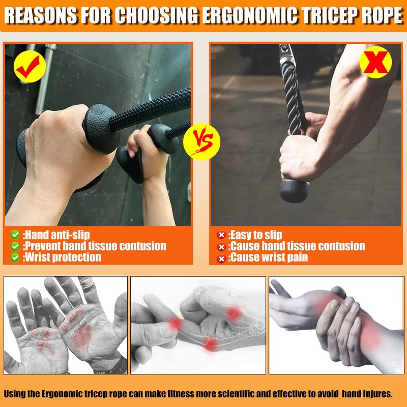Ergonomic Tricep Rope Pull Down Attachment, Upgraded Long Triceps Rope