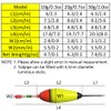 Fishing Bobbers Set with 5 Soft Eva Foam Floats Featuring