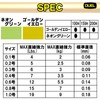 Duel PE Line Armored F+ No. 0.1 / 0.2 /