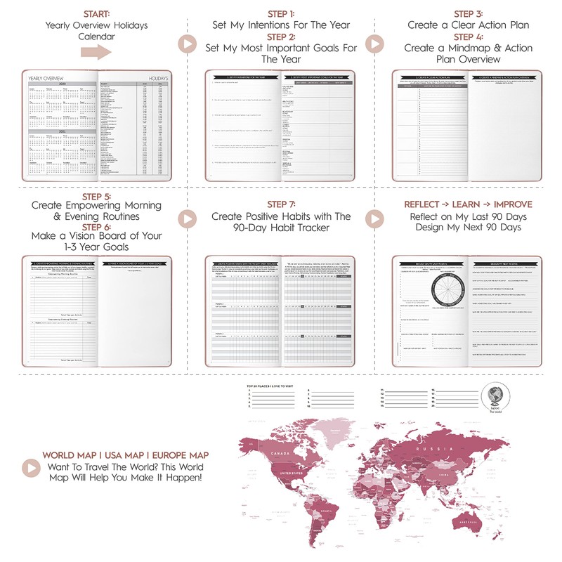 Life and Goal Planner - Undated Daily, Weekly & Monthly