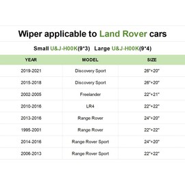 Windshield Wiper for Land Rover Discovery 1994-1998,18"+18" Replace Front Windshield Wiper Blades J&U-hook (2-Pack)