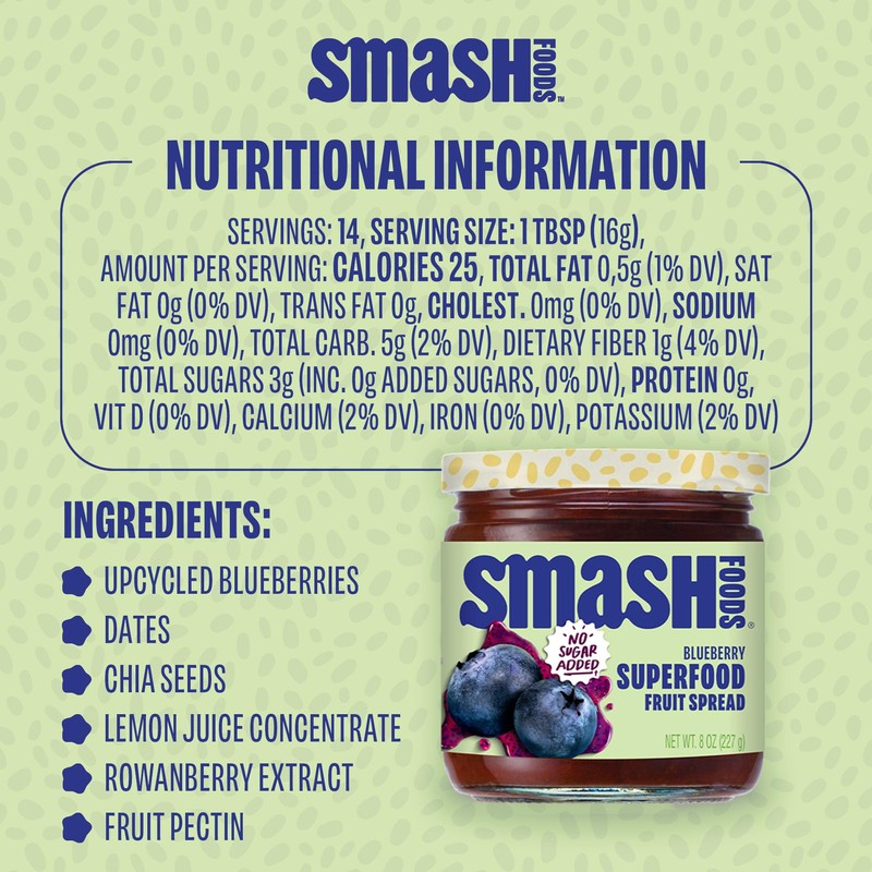 Smash Foods Blueberry Jam | Low-Calorie, No Sugar Added Keto