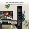 Replacement Remote Control for Hitachi TV, High Sensitivity Smart TV