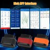 WODHMIEY OBD2 Bluetooth Diagnostic Tool, Car Engine Fault Code Reader