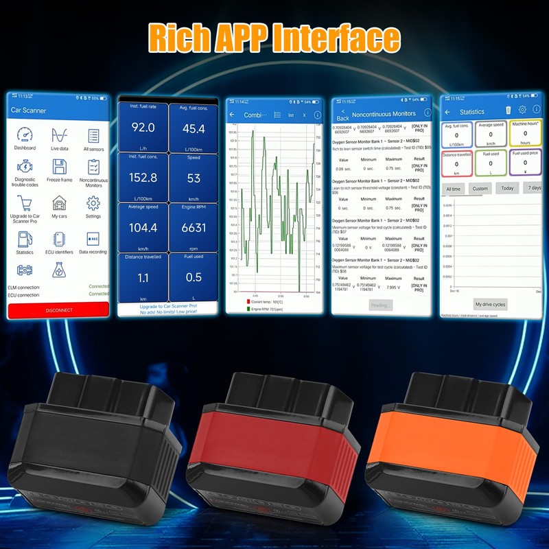 WODHMIEY OBD2 Bluetooth Diagnostic Tool, Car Engine Fault Code Reader