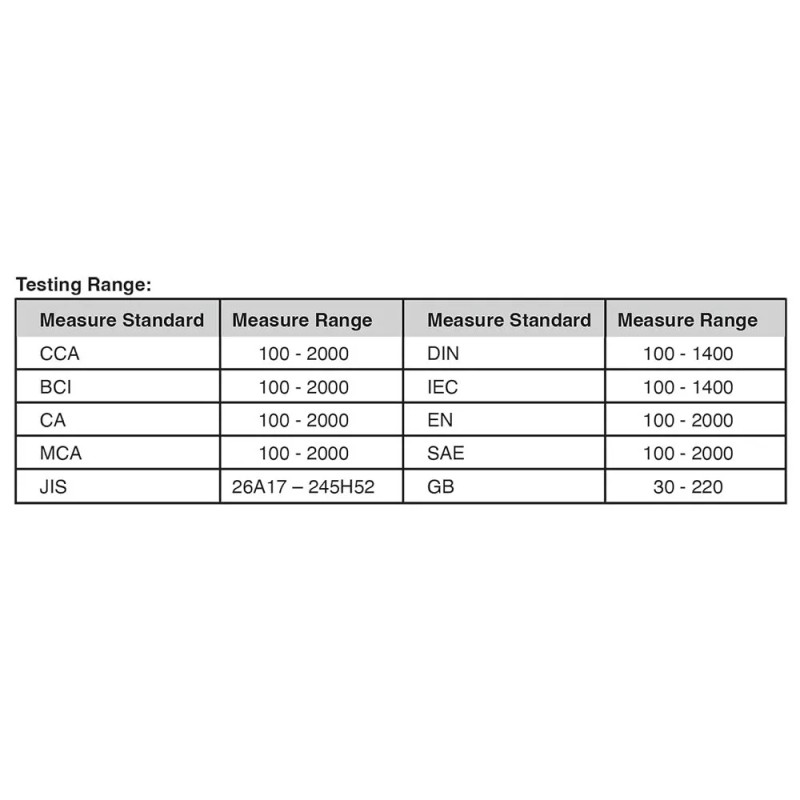 Performance Tool Digital W2999 12V Car Battery Tester, 100-2000 CCA